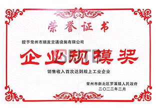 企業(yè)規(guī)模獎(jiǎng)